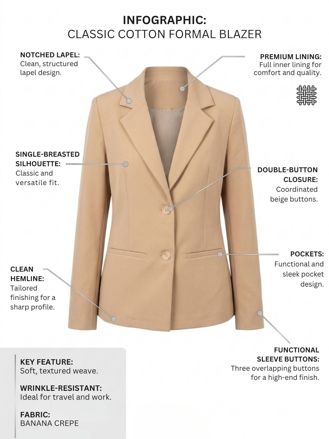 CLASSIC COTTON BLAZER PACK